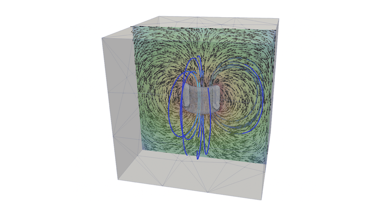 Magnetostatics